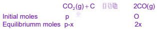 JEE Main 2011 Chemistry, Chemical Equilibrium — solution figure