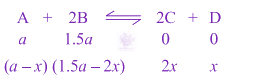 JEE Main 2013 Chemistry, Chemical Equilibrium — solution figure