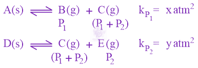 JEE Main 2019 Chemistry, Chemical Equilibrium — solution figure