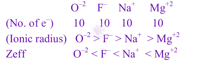 JEE Main 2024 Chemistry, Classification of Elements and Periodicity in Properties — solution figure