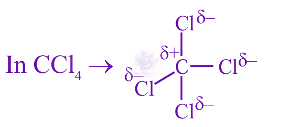 JEE Main 2025 Chemistry, Classification of Elements and Periodicity in Properties — solution figure