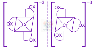JEE Main 2005 Chemistry, Coordination Compounds — solution figure