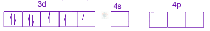 JEE Main 2007 Chemistry, Coordination Compounds — solution figure 1