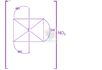 JEE Main 2008 Chemistry, Coordination Compounds — solution figure