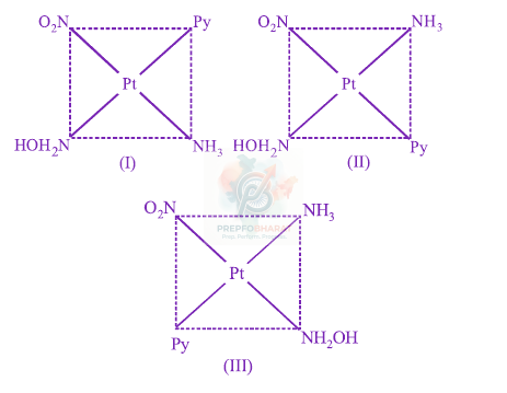 JEE Main 2012 Chemistry, Coordination Compounds — solution figure