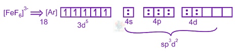 JEE Main 2014 Chemistry, Coordination Compounds — solution figure 1
