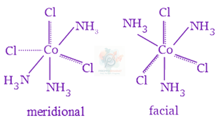 JEE Main 2016 Chemistry, Coordination Compounds — solution figure 1