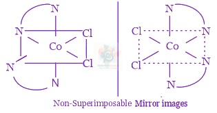 JEE Main 2016 Chemistry, Coordination Compounds — solution figure 2