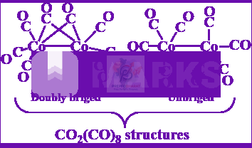 JEE Main 2017 Chemistry, Coordination Compounds — solution figure