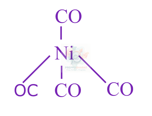 JEE Main 2018 Chemistry, Coordination Compounds — solution figure