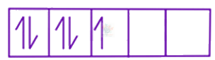 JEE Main 2019 Chemistry, Coordination Compounds — solution figure 3