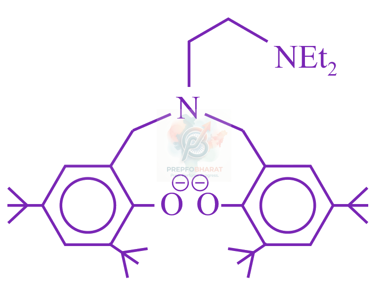 JEE Main 2019 Chemistry, Coordination Compounds — question figure