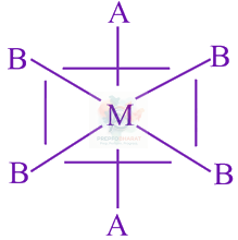 JEE Main 2019 Chemistry, Coordination Compounds — solution figure 4