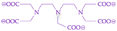 JEE Main 2019 Chemistry, Coordination Compounds — question figure
