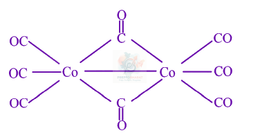 JEE Main 2019 Chemistry, Coordination Compounds — solution figure