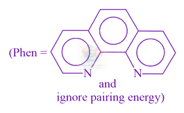 JEE Main 2019 Chemistry, Coordination Compounds — question figure