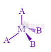 JEE Main 2020 Chemistry, Coordination Compounds — solution figure 1