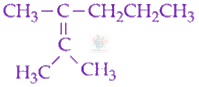 JEE Main 2020 Chemistry, Coordination Compounds — option B figure