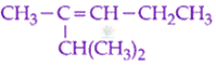 JEE Main 2020 Chemistry, Coordination Compounds — option C figure