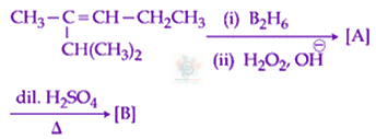 JEE Main 2020 Chemistry, Coordination Compounds — question figure