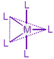 JEE Main 2020 Chemistry, Coordination Compounds — solution figure 1