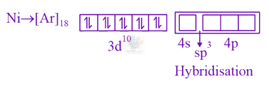 JEE Main 2021 Chemistry, Coordination Compounds — solution figure 3
