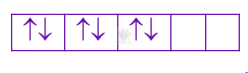 JEE Main 2021 Chemistry, Coordination Compounds — solution figure 1