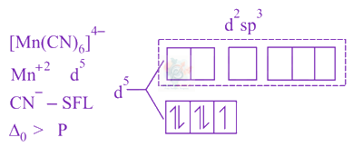 JEE Main 2021 Chemistry, Coordination Compounds — solution figure 2