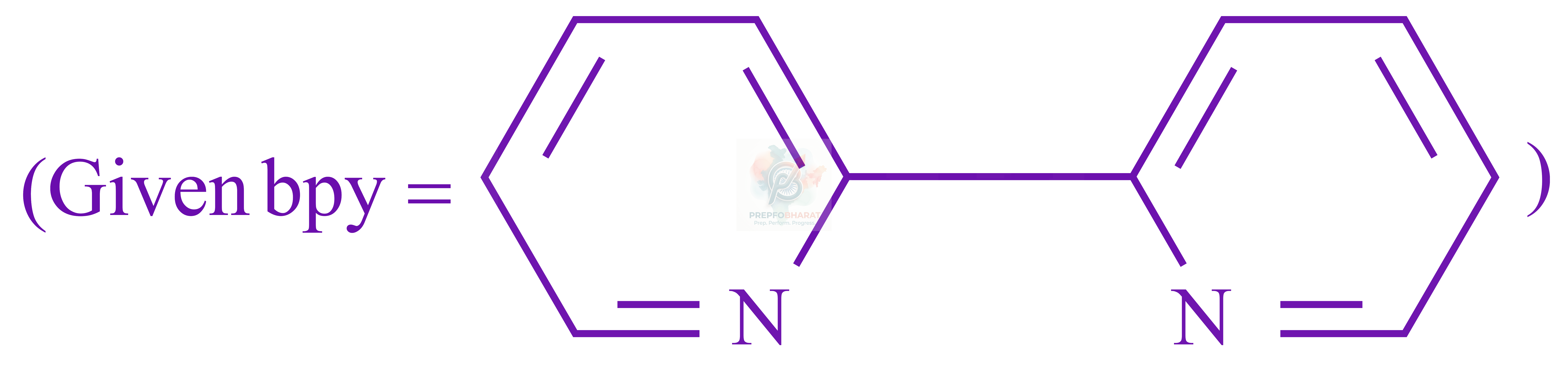 JEE Main 2022 Chemistry, Coordination Compounds — question figure