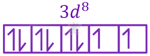 JEE Main 2023 Chemistry, Coordination Compounds — solution figure 3
