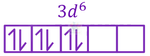 JEE Main 2023 Chemistry, Coordination Compounds — solution figure 4