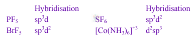 JEE Main 2024 Chemistry, Coordination Compounds — solution figure