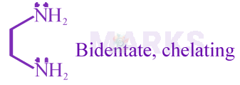 JEE Main 2024 Chemistry, Coordination Compounds — solution figure