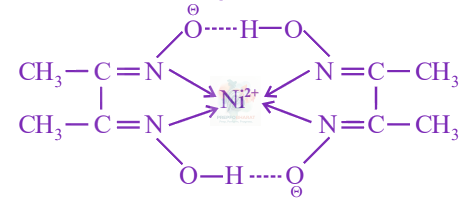 JEE Main 2024 Chemistry, Coordination Compounds — solution figure