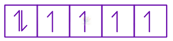 JEE Main 2024 Chemistry, Coordination Compounds — solution figure 3