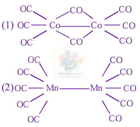 JEE Main 2024 Chemistry, Coordination Compounds — solution figure 1
