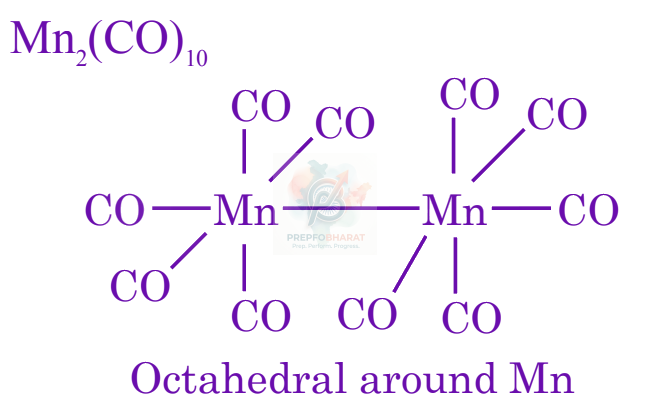 JEE Main 2024 Chemistry, Coordination Compounds — solution figure