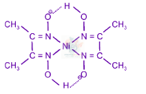 JEE Main 2025 Chemistry, Coordination Compounds — solution figure