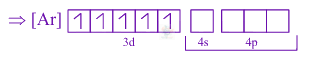 JEE Main 2025 Chemistry, Coordination Compounds — solution figure 1