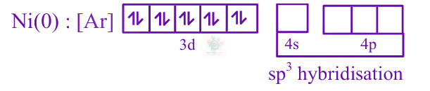 JEE Main 2025 Chemistry, Coordination Compounds — solution figure 1
