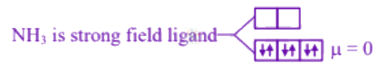 JEE Main 2025 Chemistry, Coordination Compounds — solution figure 1