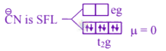 JEE Main 2025 Chemistry, Coordination Compounds — solution figure 3