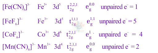 JEE Main 2025 Chemistry, Coordination Compounds — solution figure