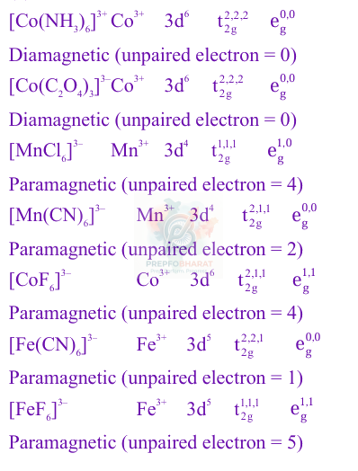 JEE Main 2025 Chemistry, Coordination Compounds — solution figure