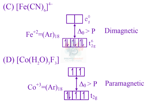 JEE Main 2025 Chemistry, Coordination Compounds — solution figure 2