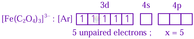 JEE Main 2025 Chemistry, Coordination Compounds — solution figure