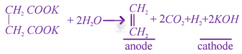 JEE Main 2016 Chemistry, Electrochemistry — solution figure