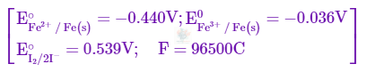 JEE Main 2021 Chemistry, Electrochemistry — question figure