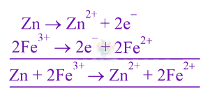 JEE Main 2021 Chemistry, Electrochemistry — solution figure