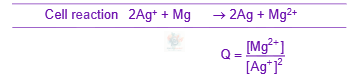 JEE Main 2025 Chemistry, Electrochemistry — solution figure